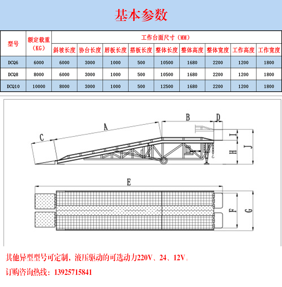 移動(dòng)式登車橋(圖3)
